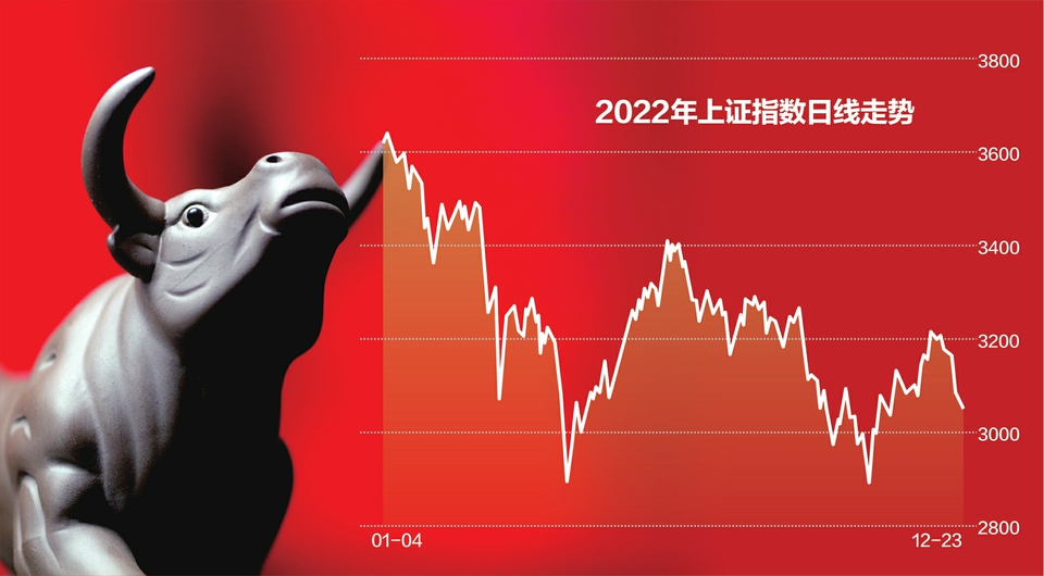 2024特大牛市即将爆发,数据导向计划解析_挑战版63.976