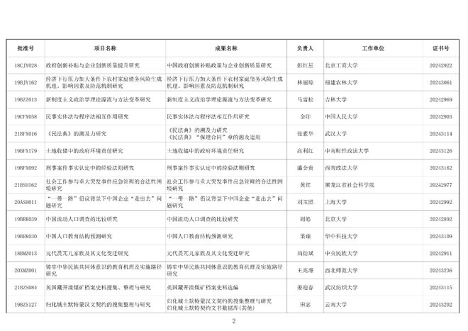 2024资料大全正版资料,快捷解决方案问题_探索版90.354