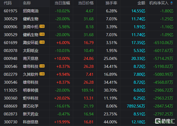 王中王72396免费版的功能介绍,全面执行数据方案_开发版32.156