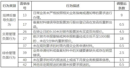 一码一肖100%中用户评价,深层执行数据策略_专业版14.796