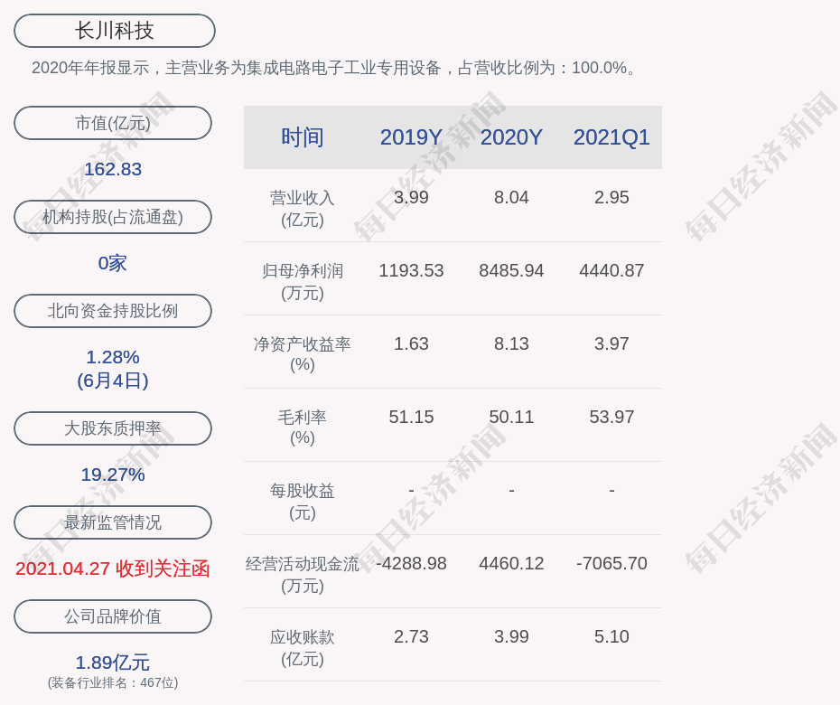 一码一肖100%中用户评价,科学评估解析说明_投资版47.927