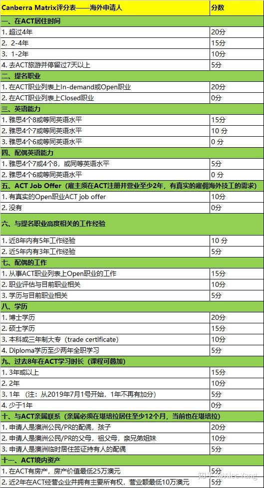 新澳天天开奖资料大全三中三,实际解析数据_标配版33.979