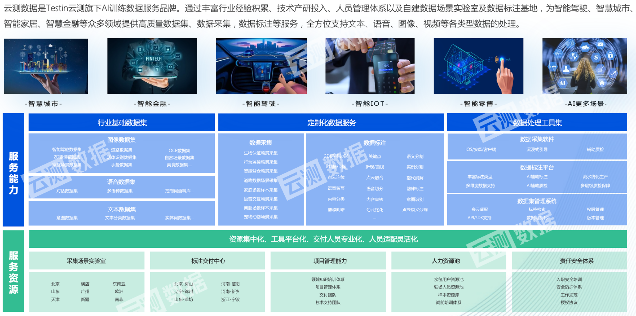 新澳精准资料免费提供网站有哪些,深入数据解析策略_钻石版25.269