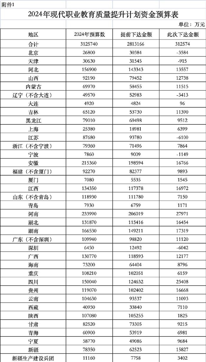 2024香港开奖记录,新兴技术推进策略_N版57.312