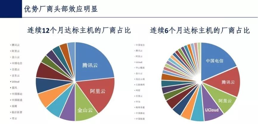 2024年澳门历史记录,实地数据评估策略_Tizen50.305