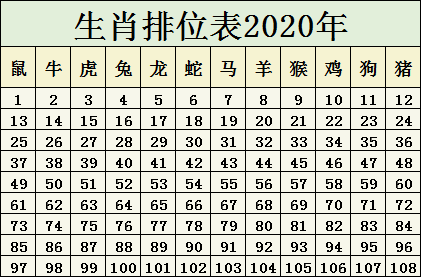 2024十二生肖49码表,综合评估解析说明_Nexus56.723