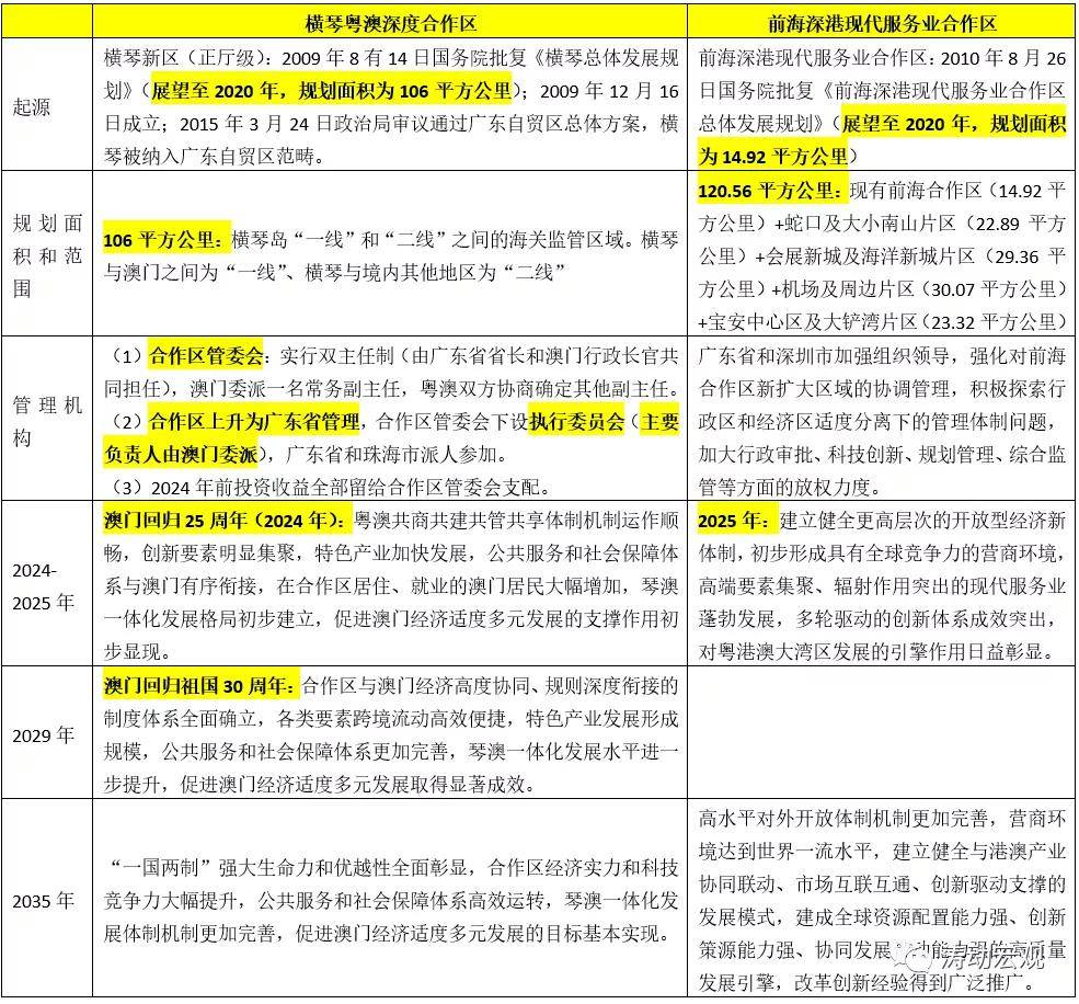 2024新澳正版免费资料,全面计划执行_精装款18.298