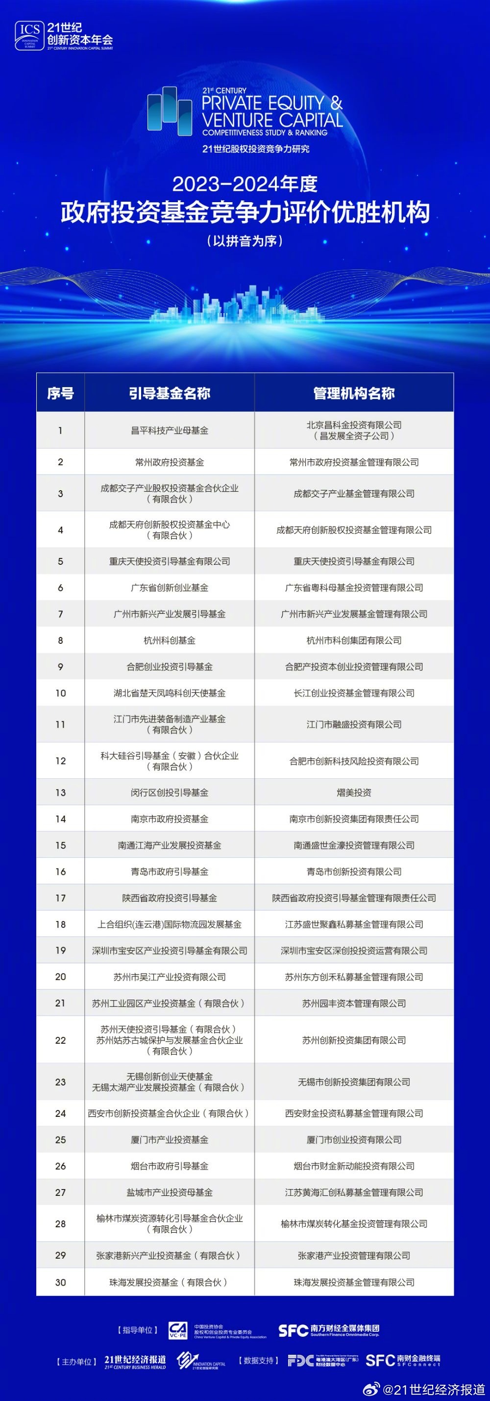 79456濠江论坛2024年147期资料,全面数据执行方案_户外版135.91