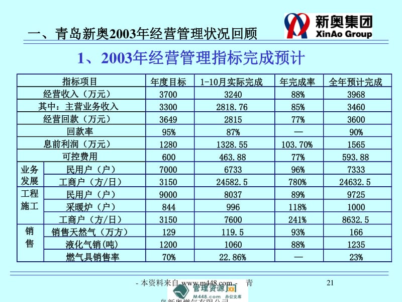 新奥天天免费资料单双,数据导向计划设计_Z47.571