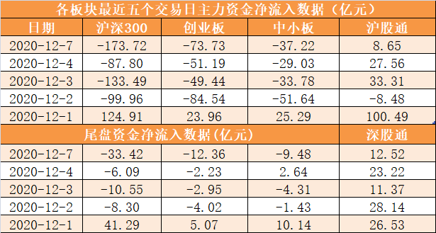 2024年新版49码表图,深入分析解释定义_复古款35.212