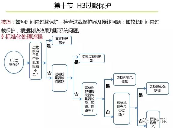 新奥门特免费资料大全198期,精确分析解析说明_XE版47.475