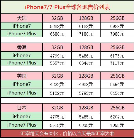 2024年香港港六+彩开奖号码,快速解答方案执行_超值版88.301