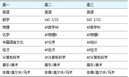 新澳天天开奖资料大全三中三,前沿说明评估_限量版13.691