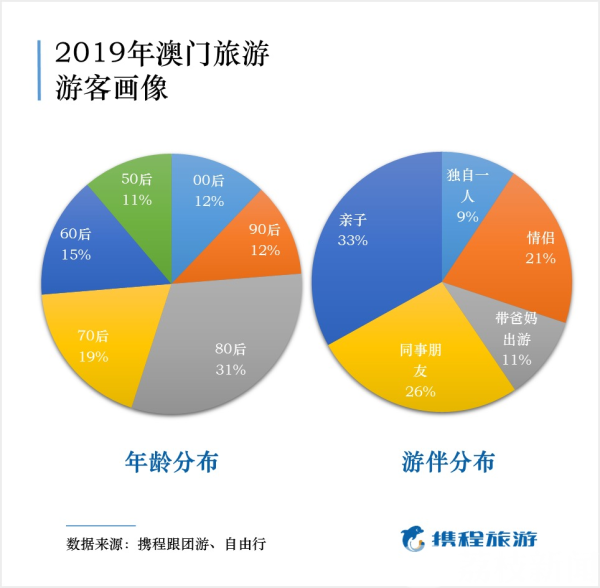 2024澳门今晚开特马开什么,综合数据解释定义_精装款29.707