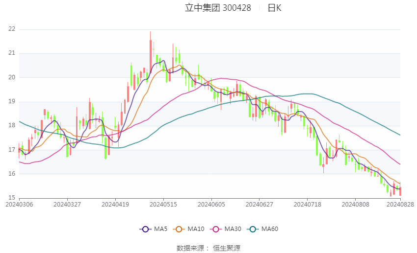 王中王100%期期准澳彩,系统化说明解析_iShop82.53