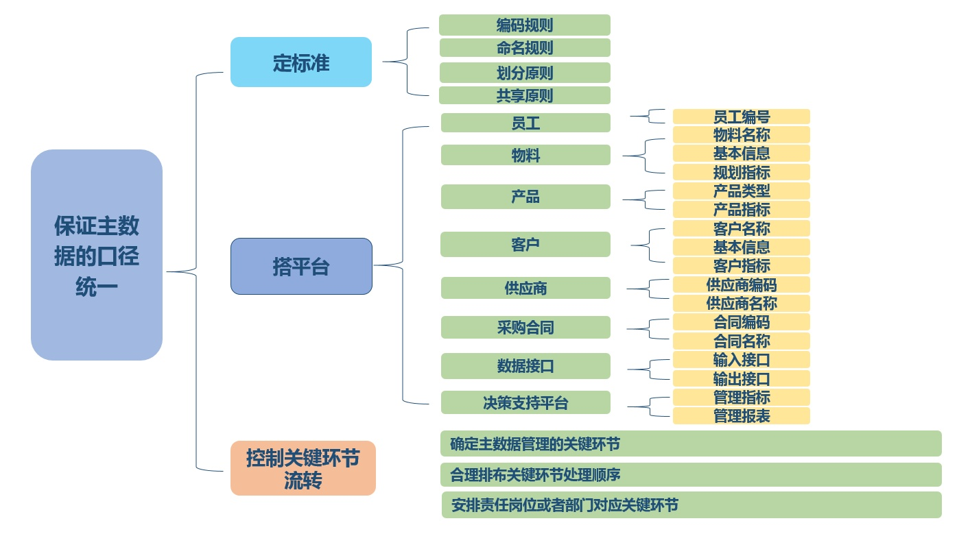 澳门最准的资料免费公开管,数据驱动方案实施_OP29.275