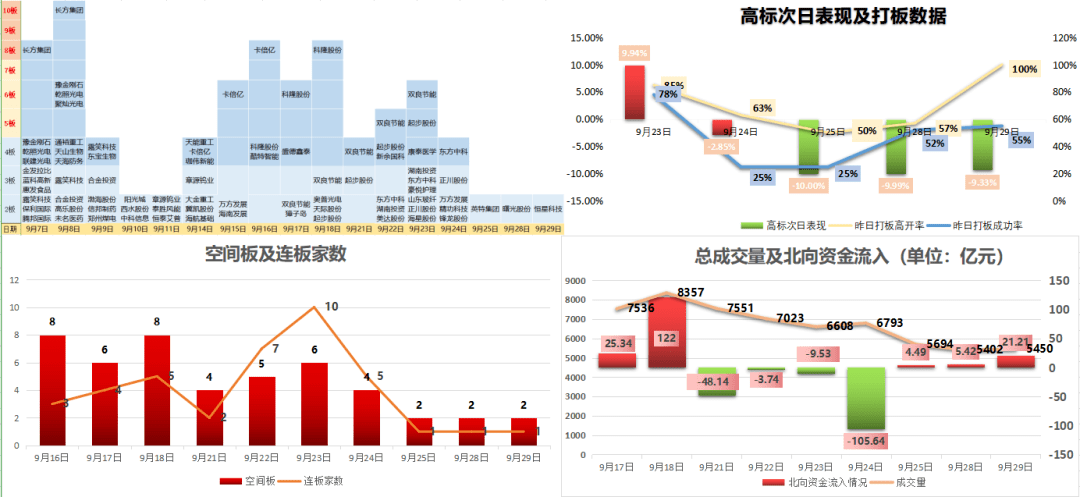 一码中中特,稳定性执行计划_潮流版51.222