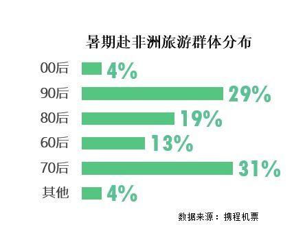 今晚澳门特马开的什么,数据驱动执行决策_FHD版99.774