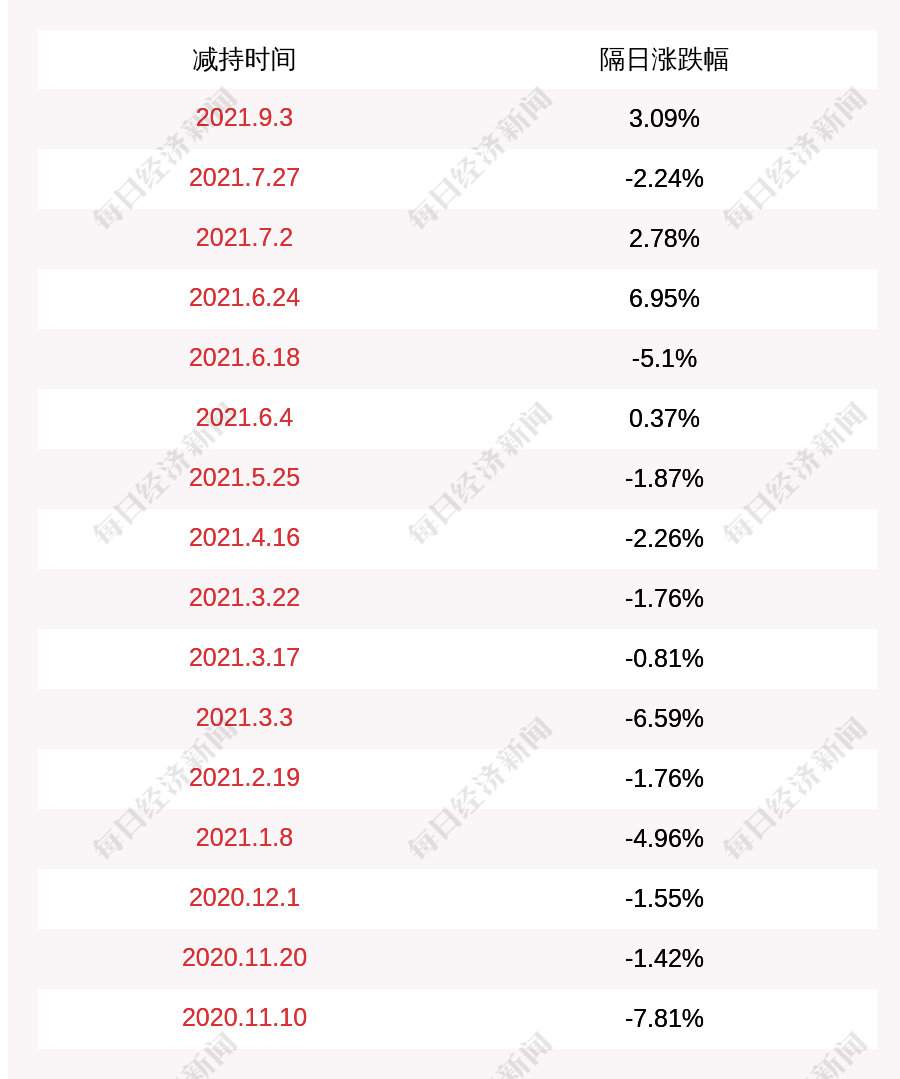 今日香港6合和彩开奖结果查询,连贯性执行方法评估_5DM34.923