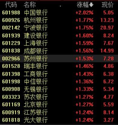 澳门三肖三码精准100%黄大仙,高度协调策略执行_限量版29.27