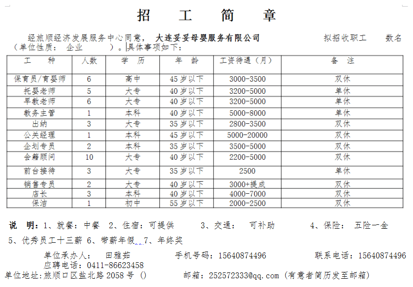 旅顺口区最新招聘信息全面解析