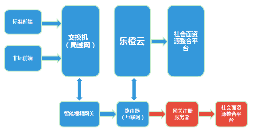 7777788888精准新传真112,资源整合策略实施_粉丝款99.541