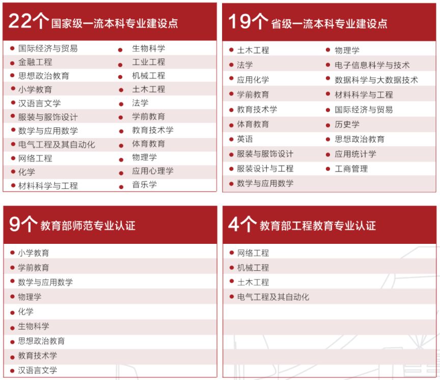 2024全年资料免费大全,创新计划执行_专业版2.266