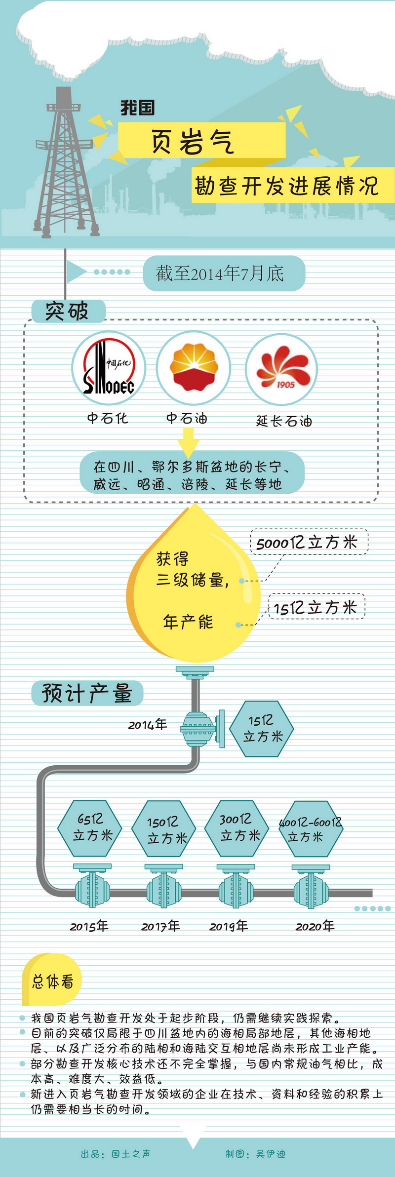 新奥六开采结果,实效性计划设计_冒险款51.403