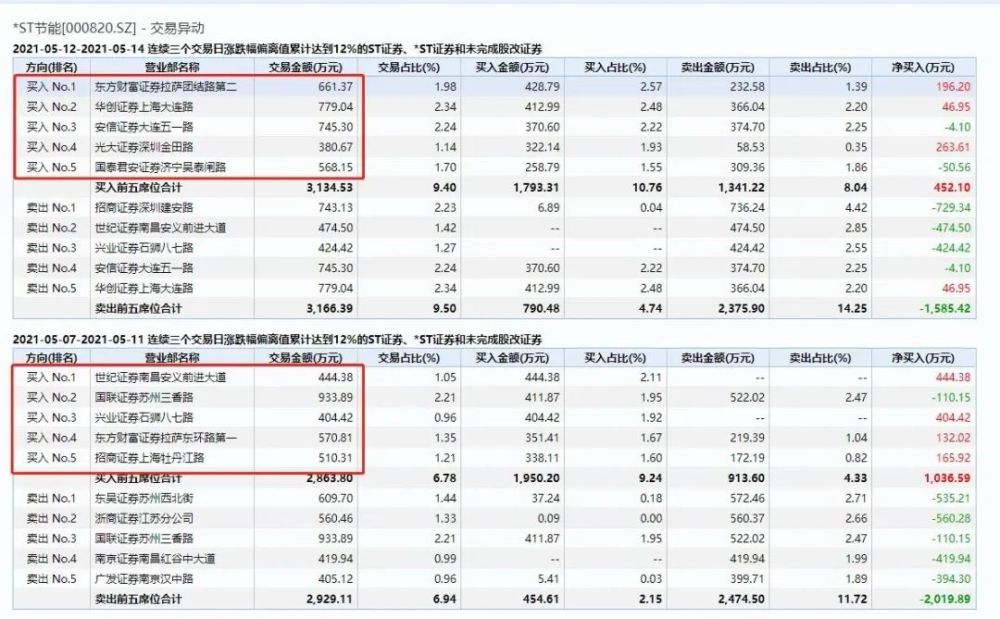 2023正版资料全年免费公开,专业数据解释定义_至尊版76.998