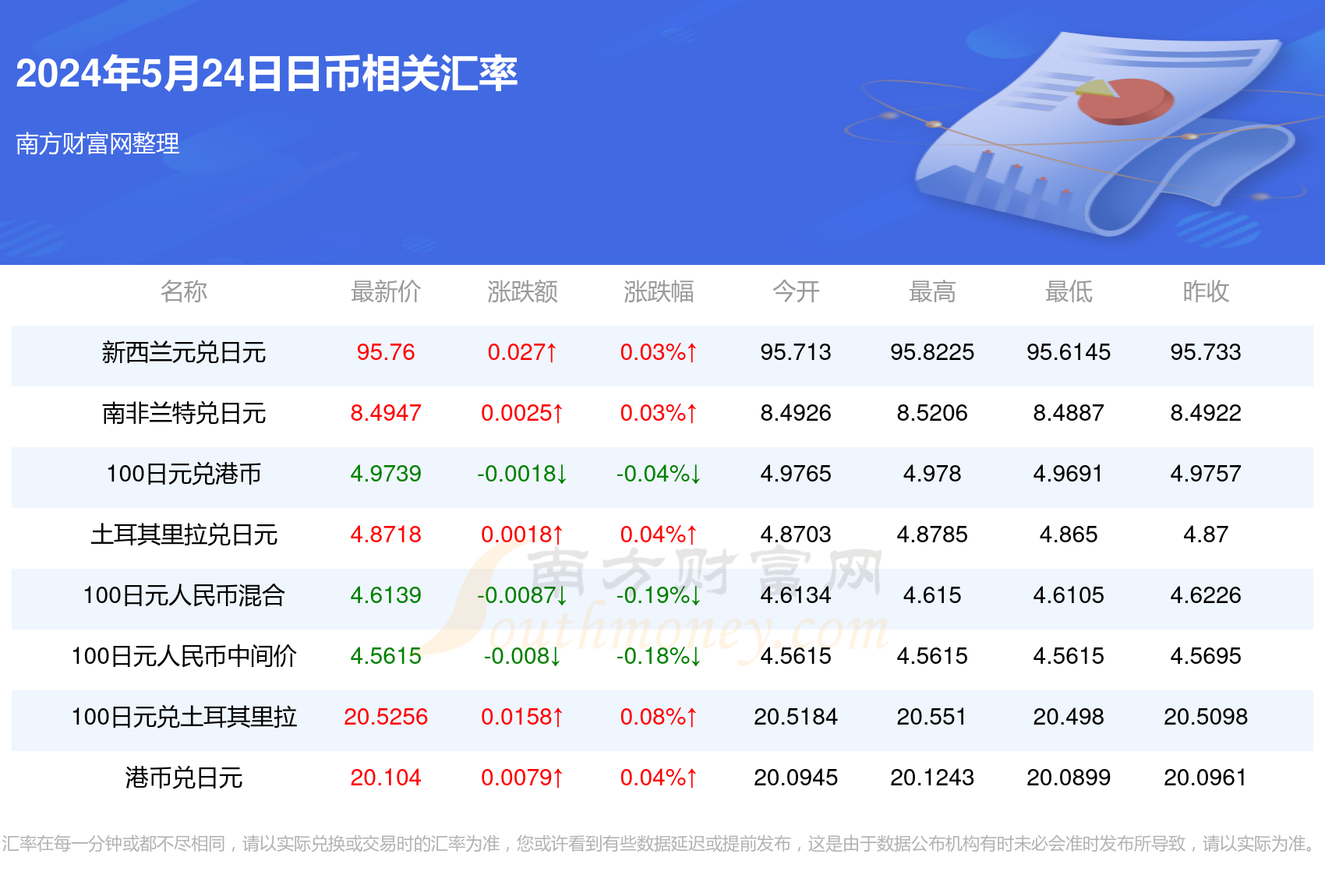 2024年天天开好彩大全,快速响应计划分析_P版19.659