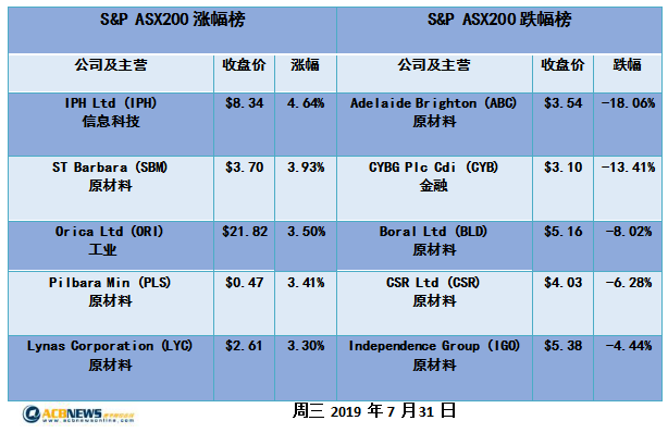 2024年新澳历史开奖记录,快速响应执行方案_旗舰款35.706