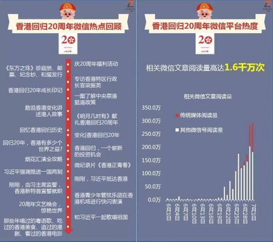 2024香港资料大全正新版,实践分析解析说明_社交版36.745