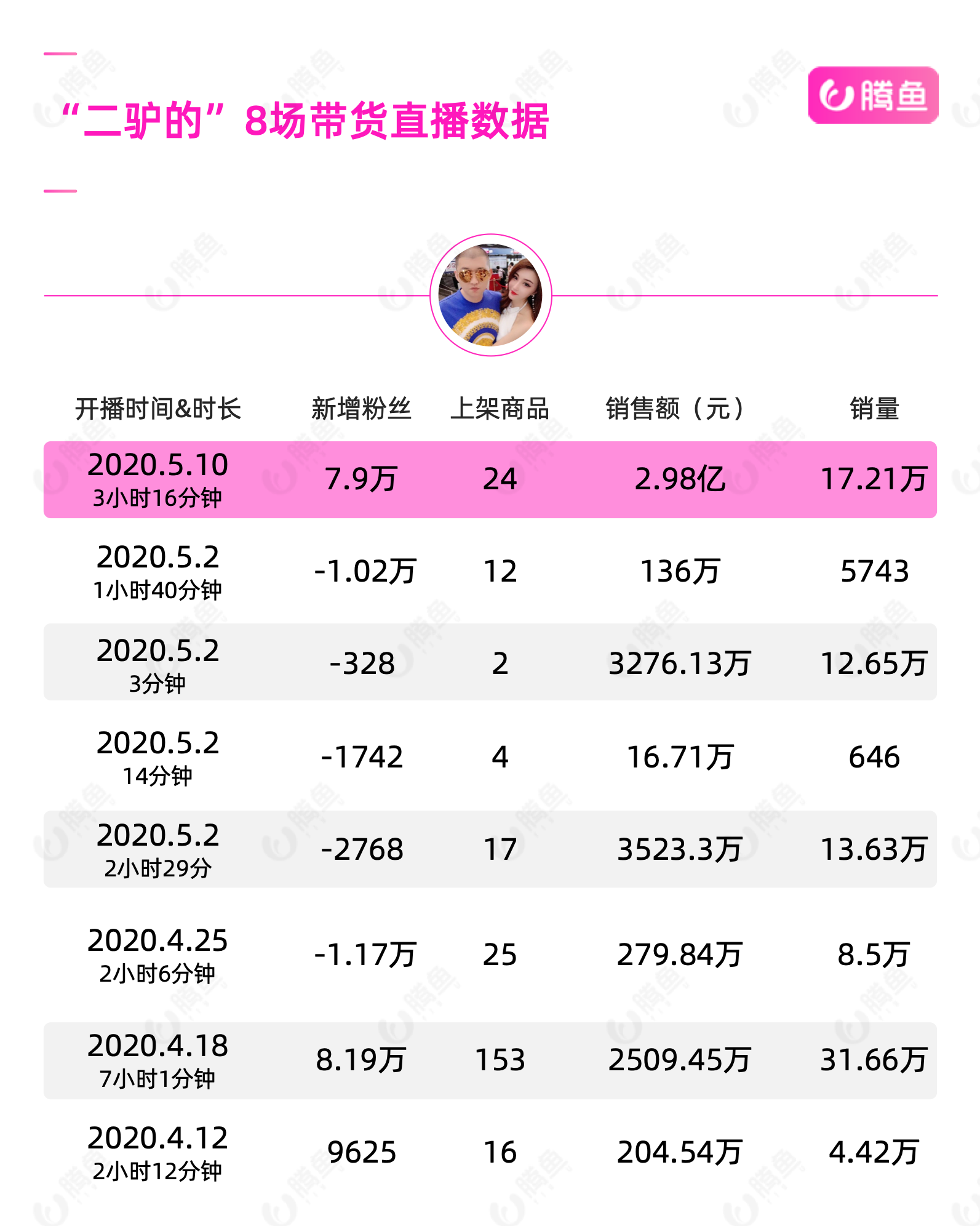 2024年澳门今晚开奖号码现场直播,效率解答解释落实_钱包版16.898