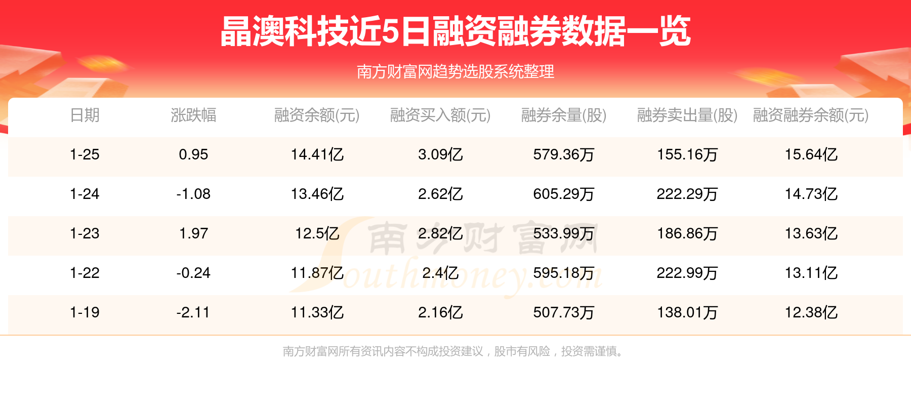 新澳天天彩正版资料,科技成语分析落实_FHD版77.413