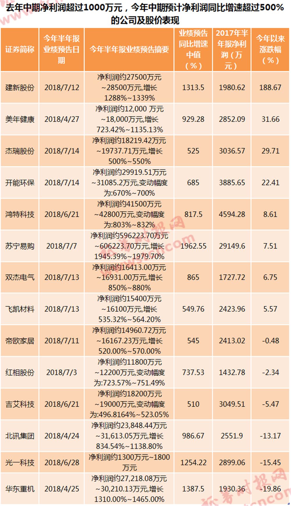 澳门王中王100的论坛,经典分析说明_手游版14.244