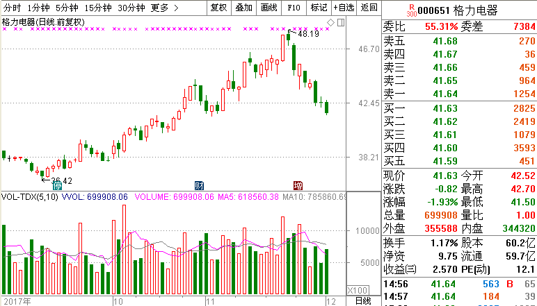 澳门今天晚上特马开什么,精细化策略探讨_MR92.450