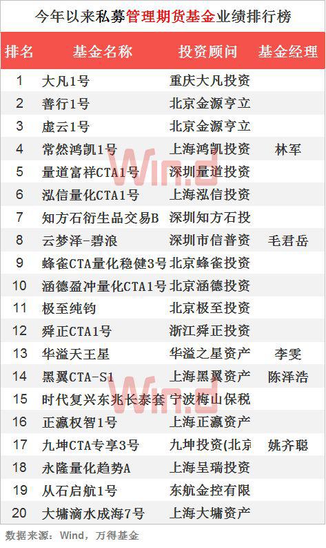 2024新奥正版资料免费下载,持续执行策略_OP79.460