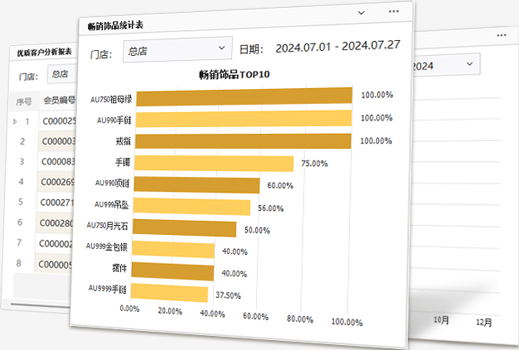 949494王中王论坛,数据驱动分析决策_iPad62.970