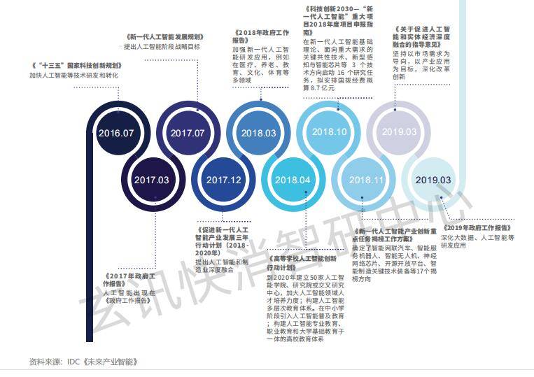 7777788888新版跑狗图解析,可靠执行计划策略_kit92.80