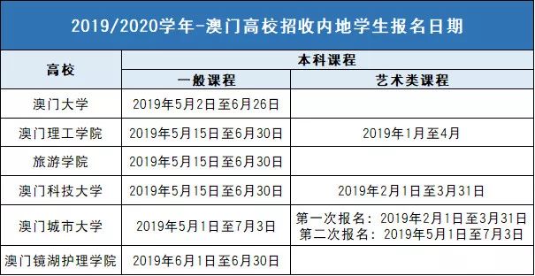 2024澳门天天开好彩大全65期,实证分析说明_Galaxy34.207