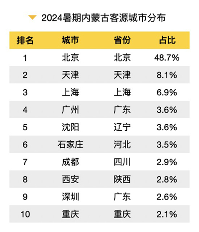 2024年新澳门天天开奖免费查询,预测解答解释定义_标配版85.327