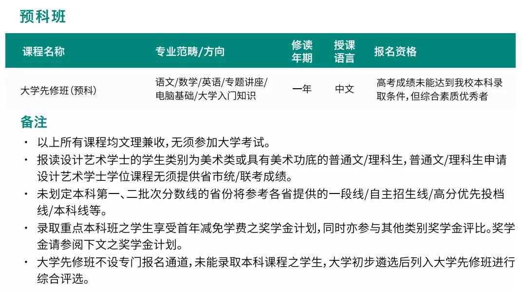 澳门六开奖结果2024开奖记录今晚直播视频,新兴技术推进策略_X34.905