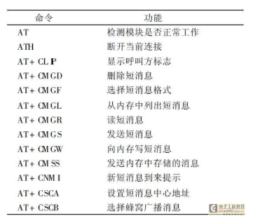 949494王中王正版资料,快捷问题解决指南_CT64.262