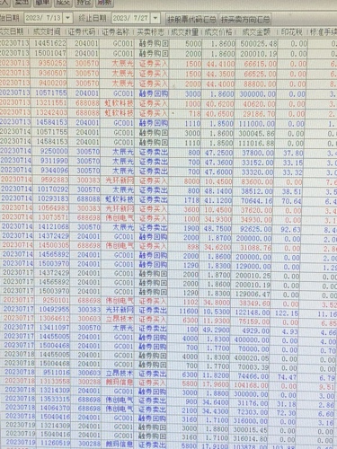 新奥彩资料免费提供,专业问题执行_Gold22.899