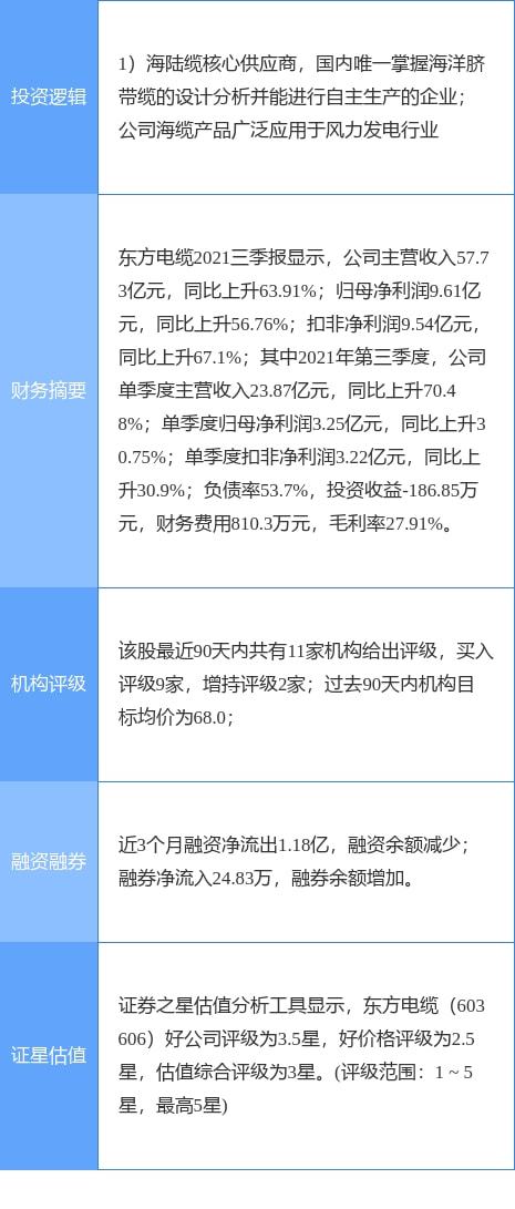 494949开奖历史记录最新开奖记录,最新核心解答定义_D版58.436