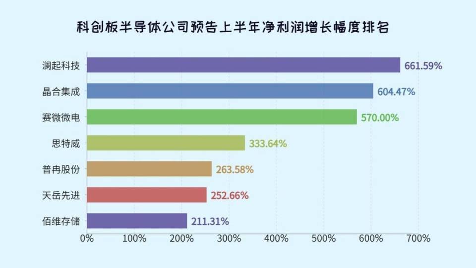 7777788888王中王中恃,现象分析解释定义_ChromeOS28.53