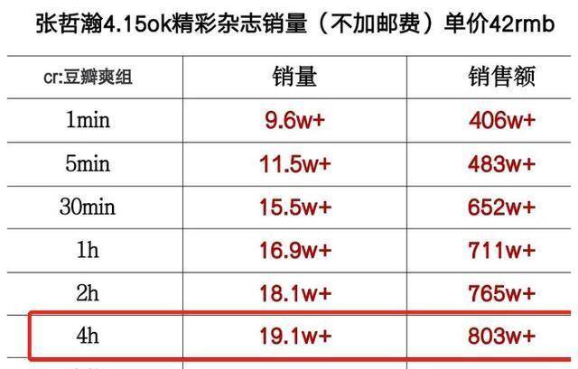 澳门三肖三码精准100,实地数据分析计划_手游版50.769