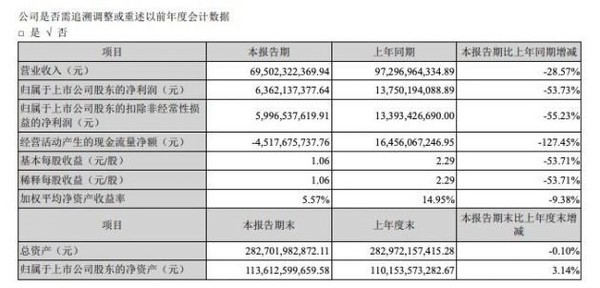 新澳天天开奖资料大全62期,数据解读说明_Deluxe86.679