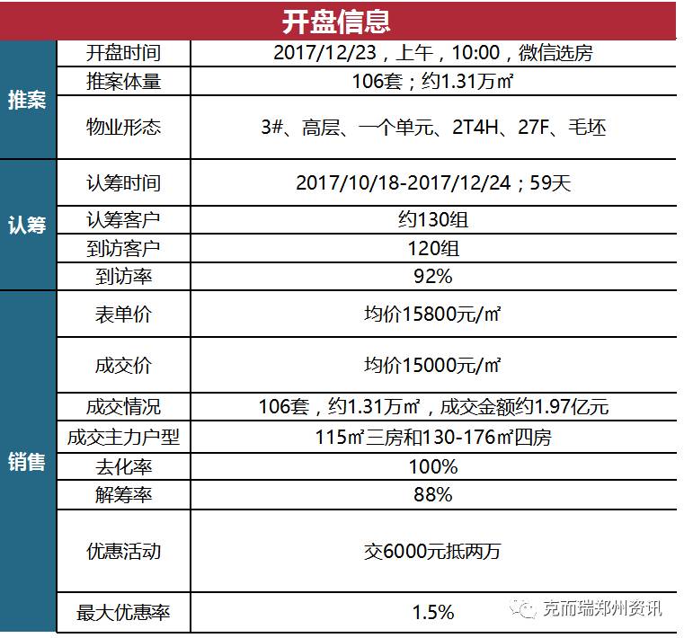 新澳天天开奖资料大全的推荐理由,精细解答解释定义_4K97.220