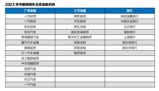 下载民生易贷，探索普惠金融服务新领域，开启便捷贷款之旅